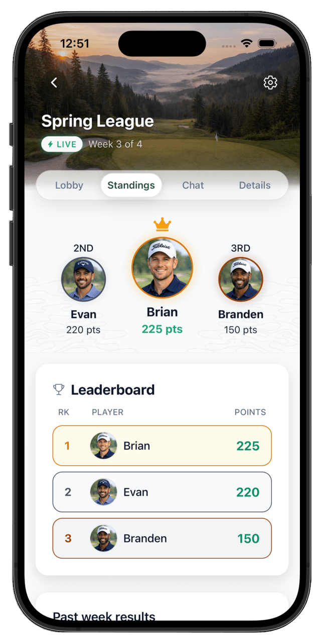 Fairway Live standings screen